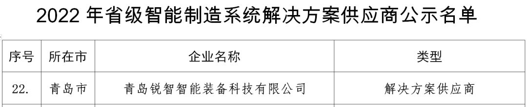 喜報！銳智智能入選2022年山東省省級智能制造系統(tǒng)解決方案供應(yīng)商